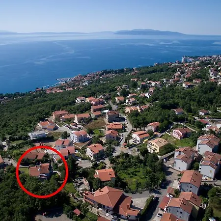 Kinkela * Abbázia